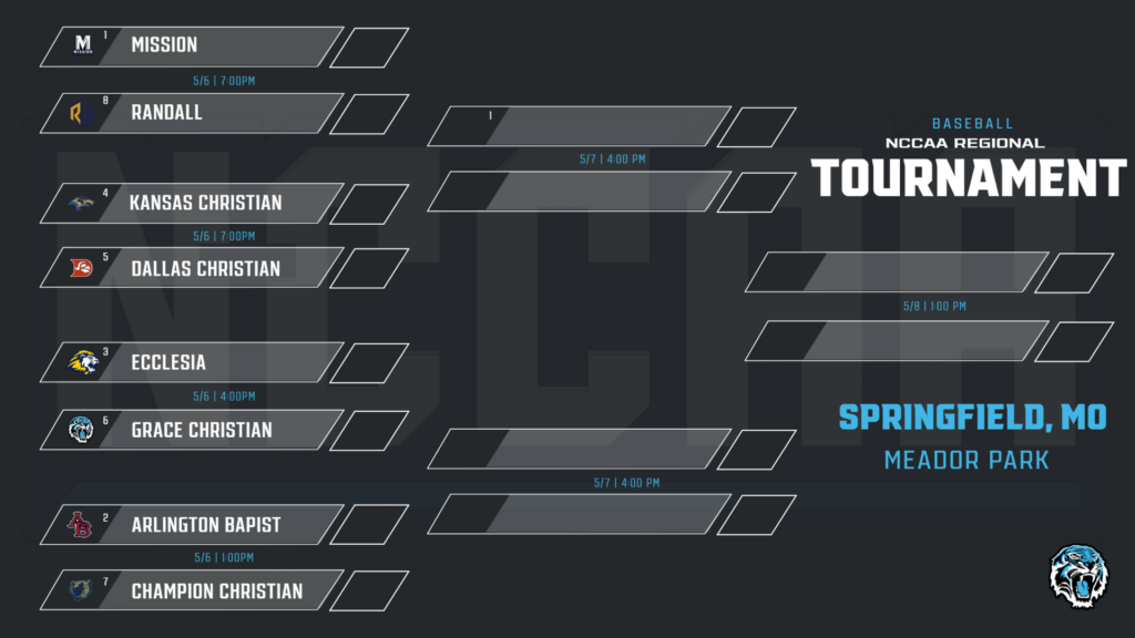 Baseball Heads To NDAG Regional In Missouri