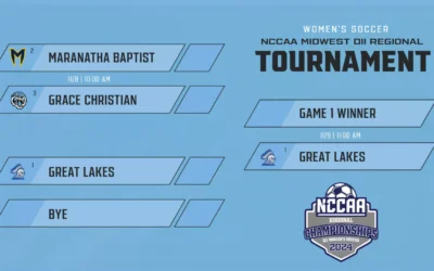 Women's Soccer – Regional Tournament Info