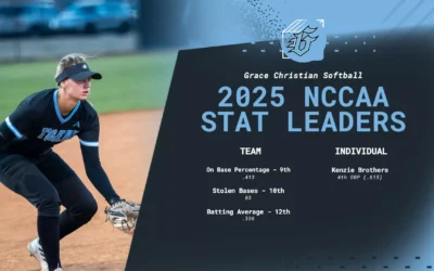 Softball Among Top Of The NCCAA In Several Categories