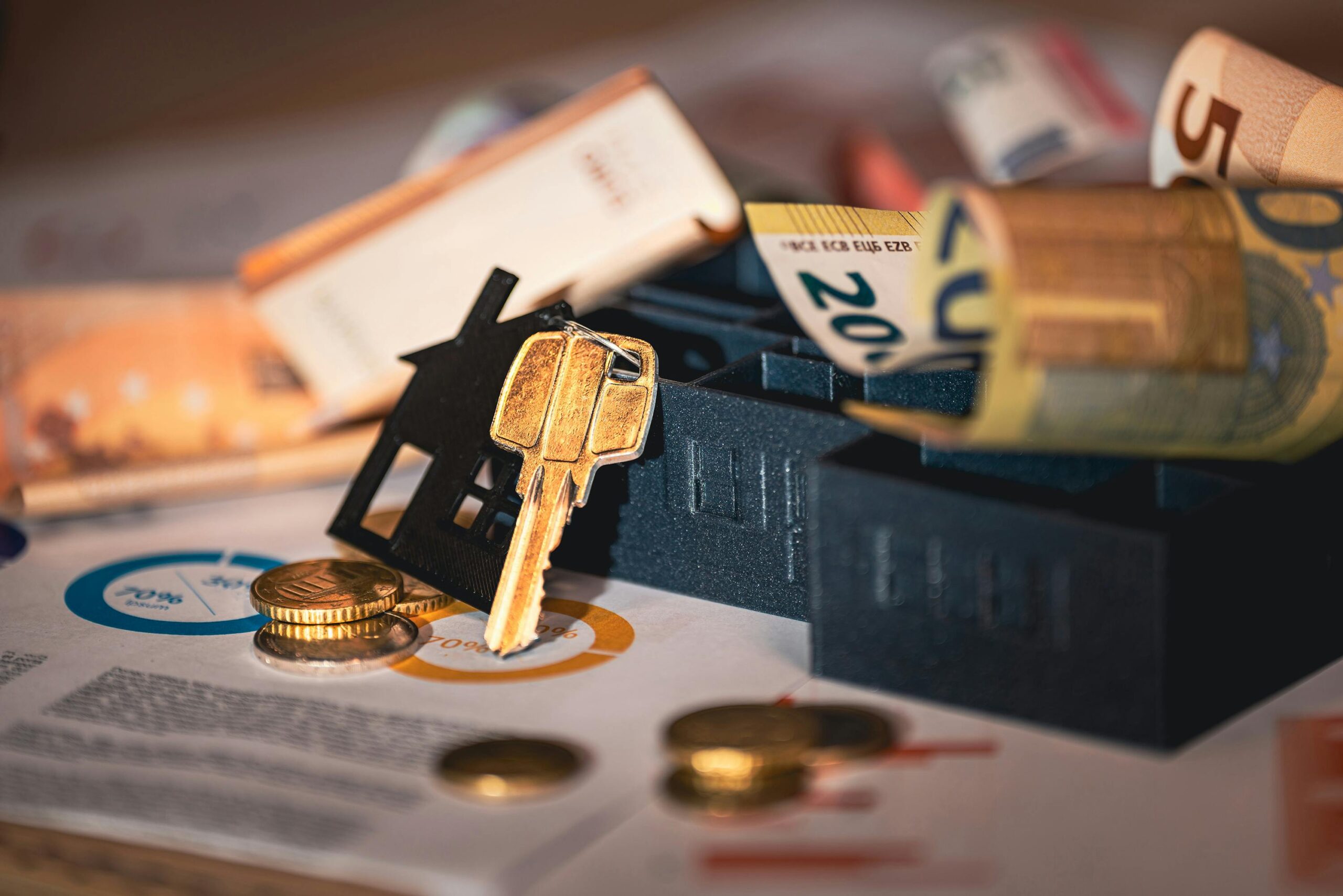 Business Assets 